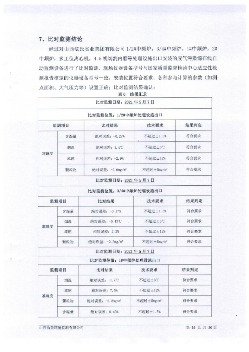 2021年2季度在線比對監(jiān)測報(bào)告2_22.png