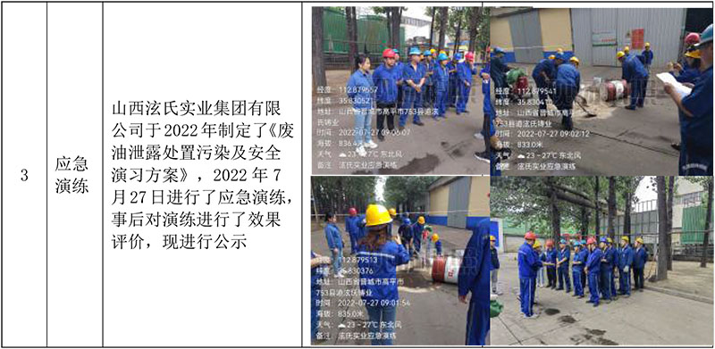 危廢產(chǎn)生、排污許可證、應(yīng)急預(yù)案備案和應(yīng)急演練-3